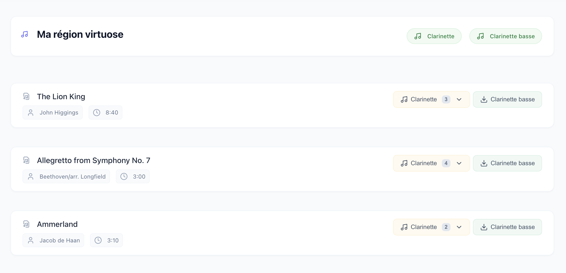 Stockage sécurisé des partitions musicales - Upload et partage par instrument